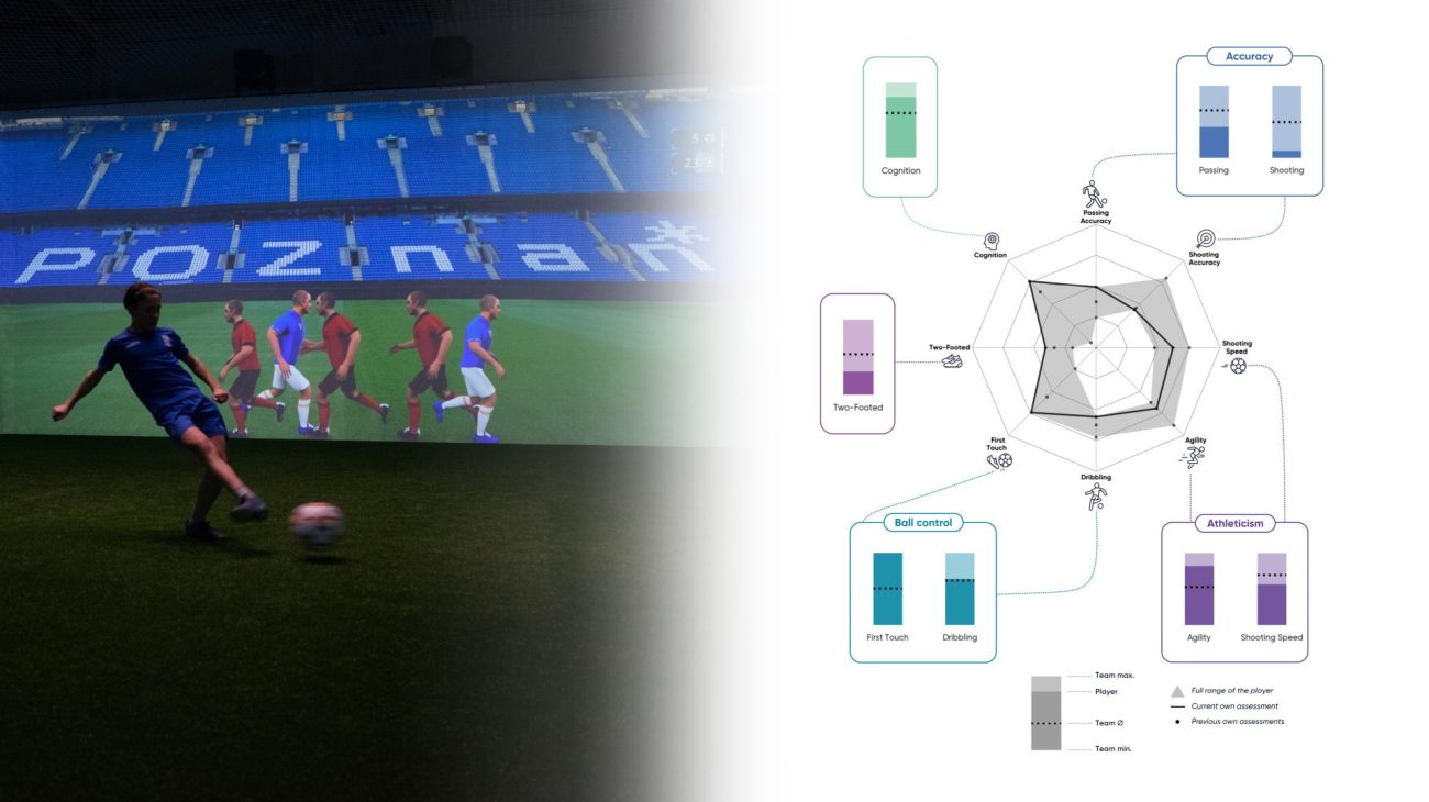 Measure & Analyze the Players 12